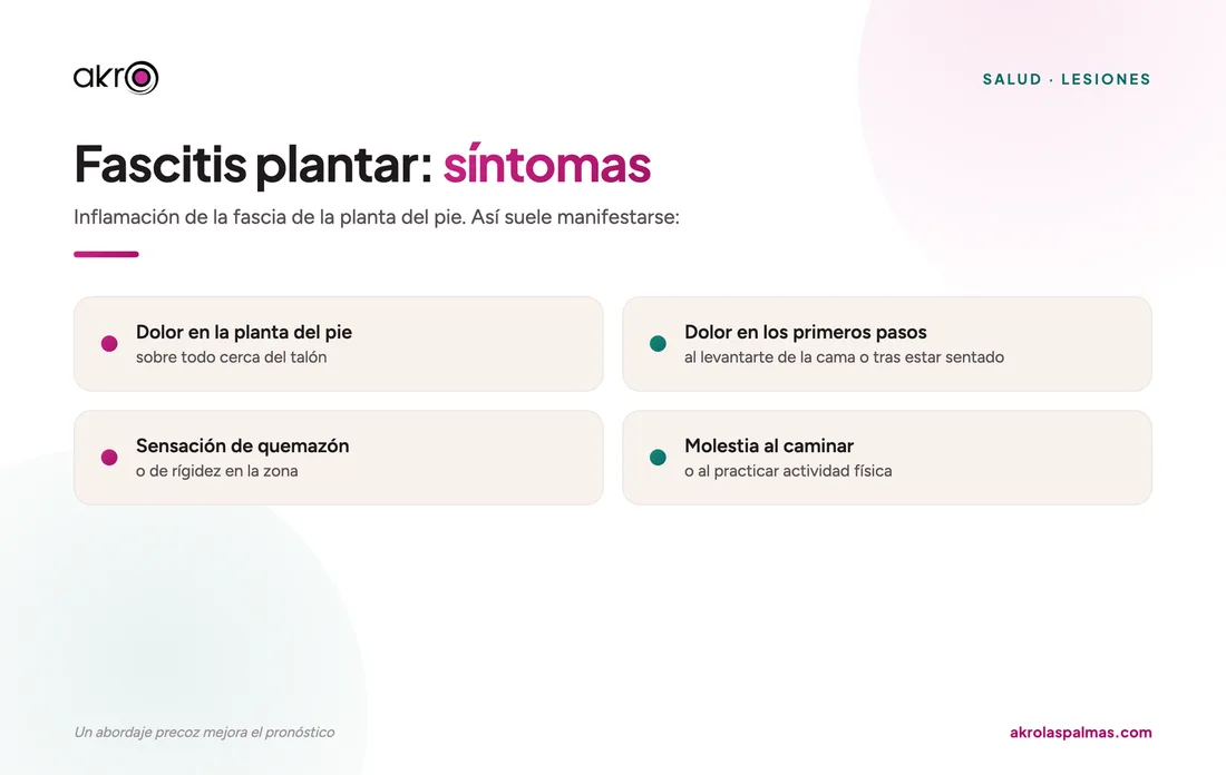 Fascitis plantar: síntomas