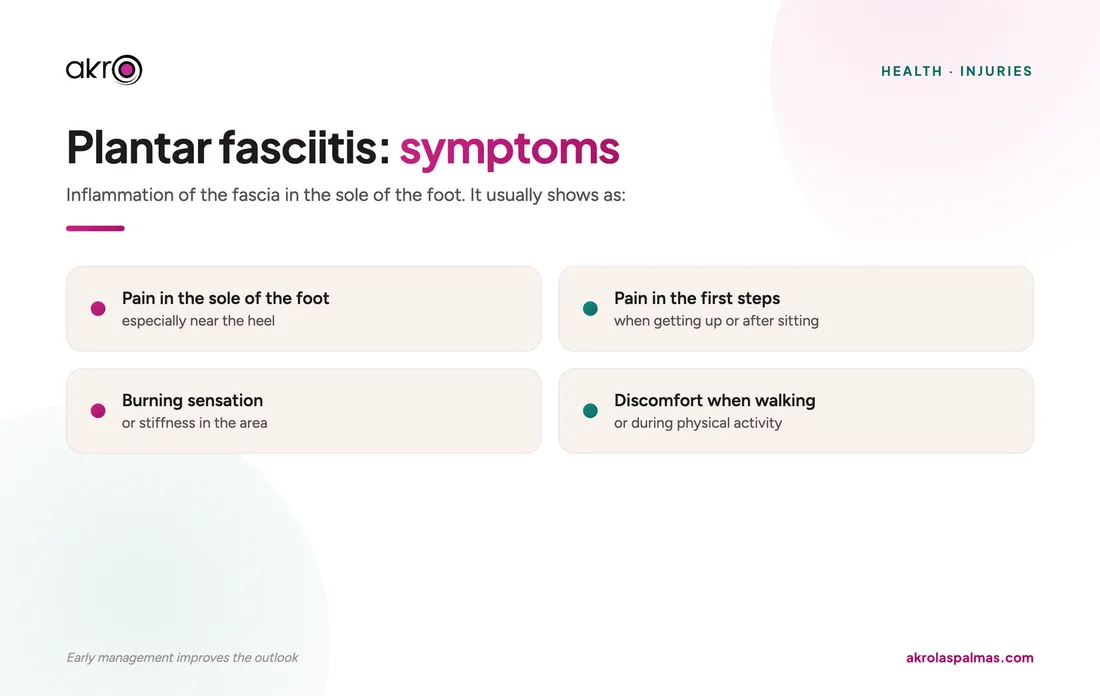 Plantar fasciitis: symptoms