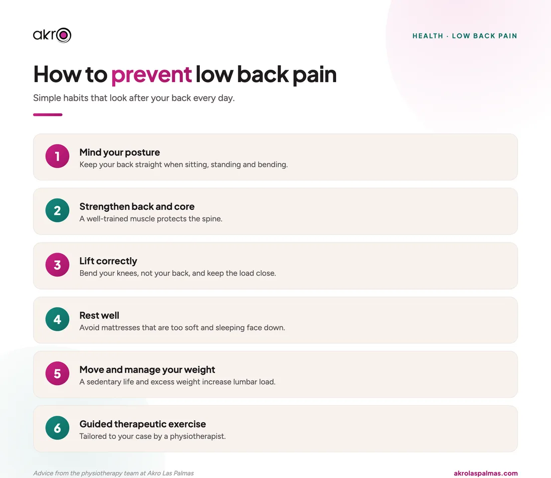 How to prevent low back pain
